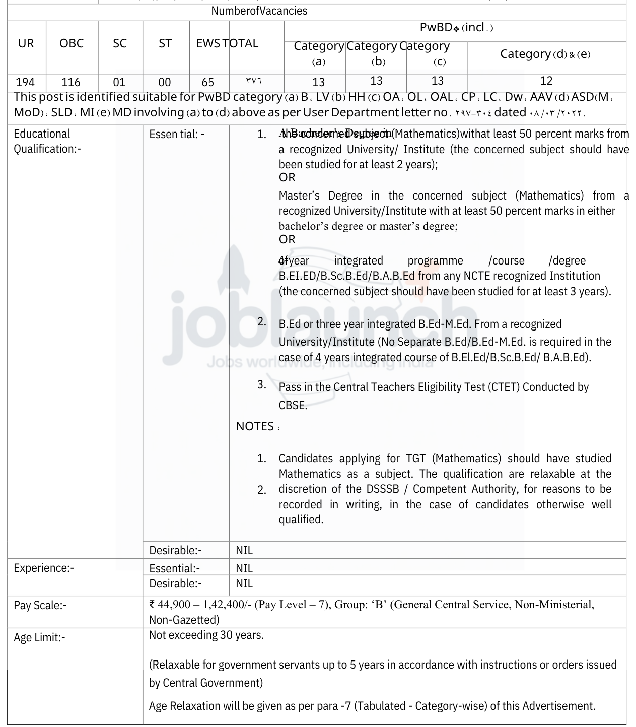 DSSSB TGT Teacher Recruitment 2025