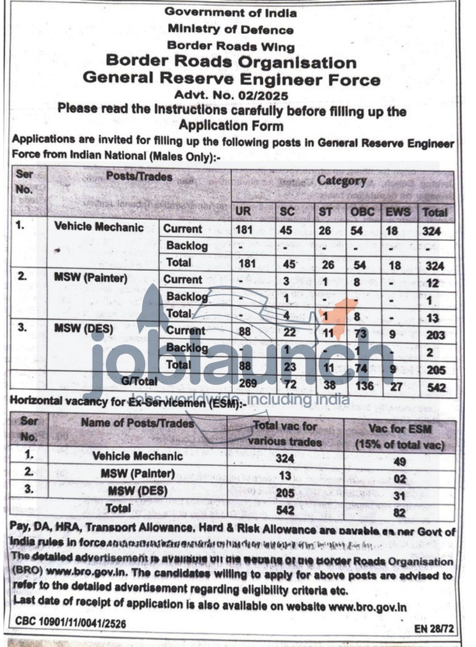 Recruitment Notice for BRO 2025 –Vacancies Offline for 542 MSW, Vehicle Mechanic Posts
