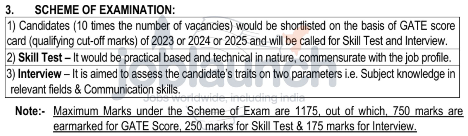 ACIO GRADE II/ Tech IB Recruitment 2025