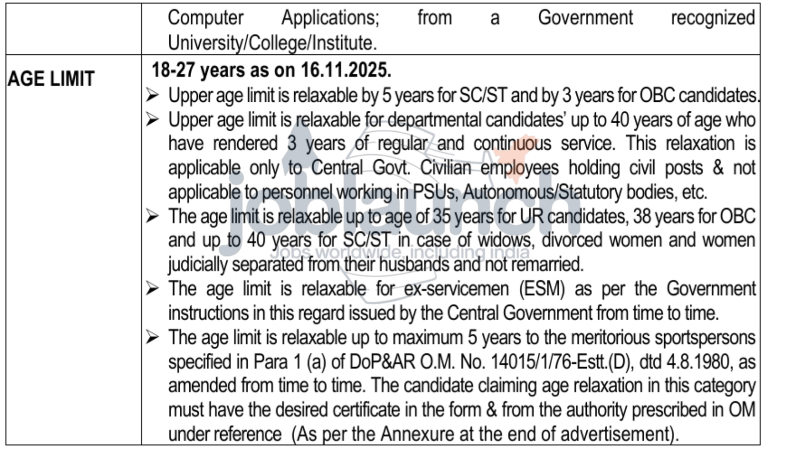 ACIO GRADE II/ Tech IB Recruitment 2025