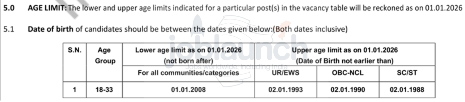 Railway Recruitment 2025-26 RRB NTPC