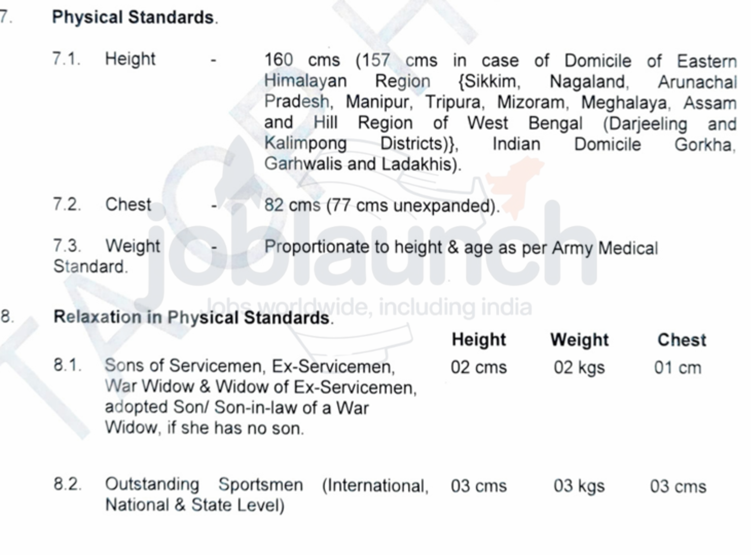 Territorial Army Soldier Recruitment 2025
