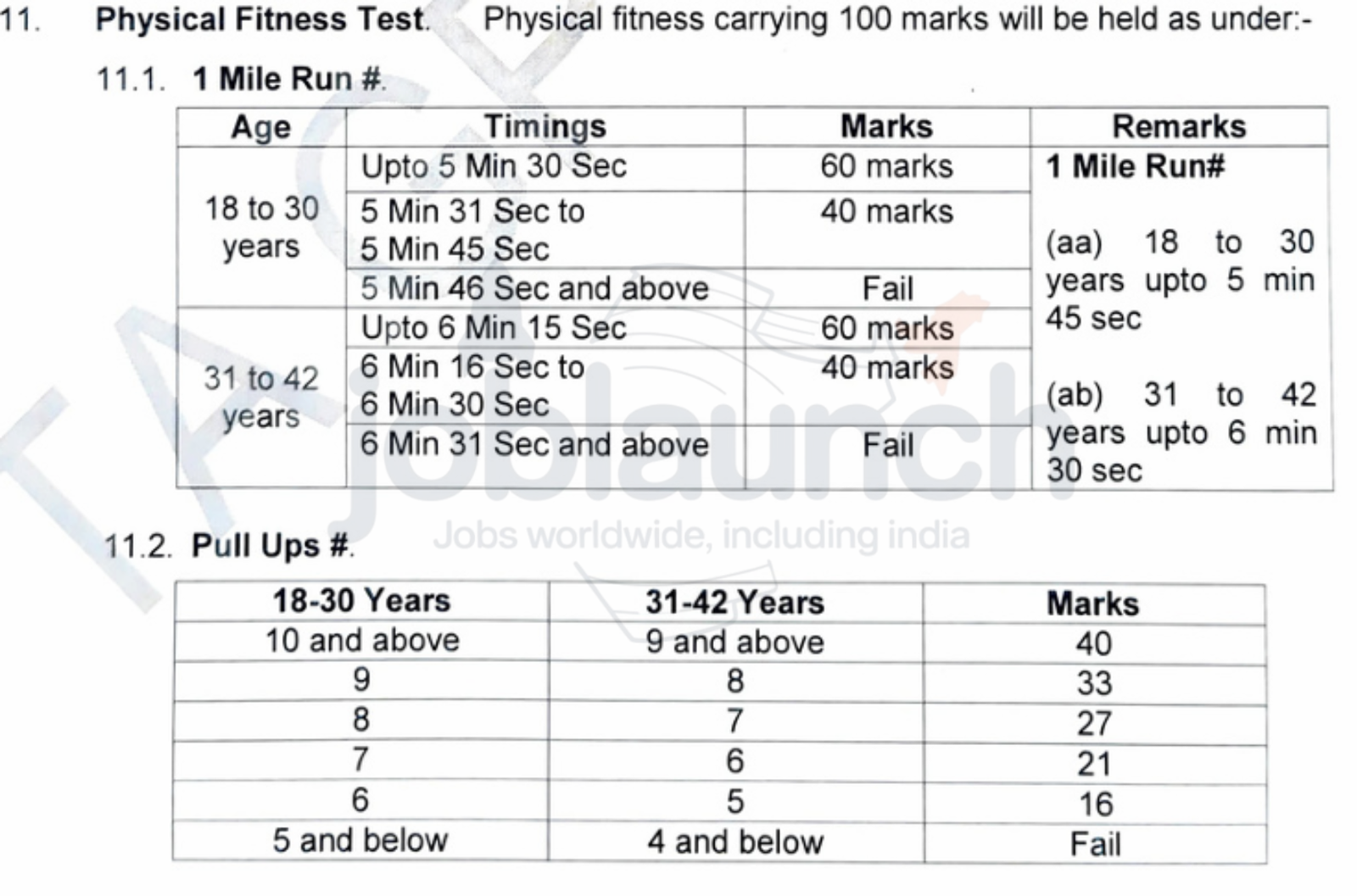 Territorial Army Soldier Recruitment 2025
