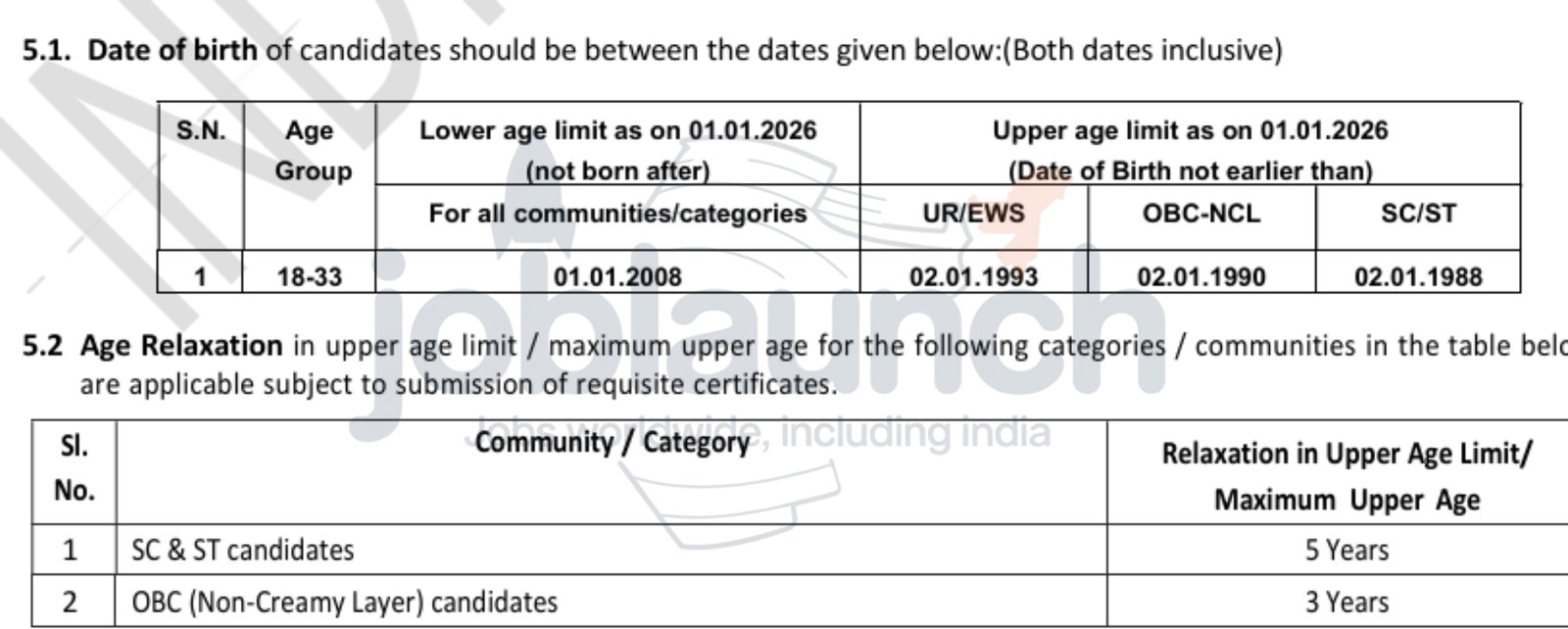 Junior Engineer RRB Recruitment 2025