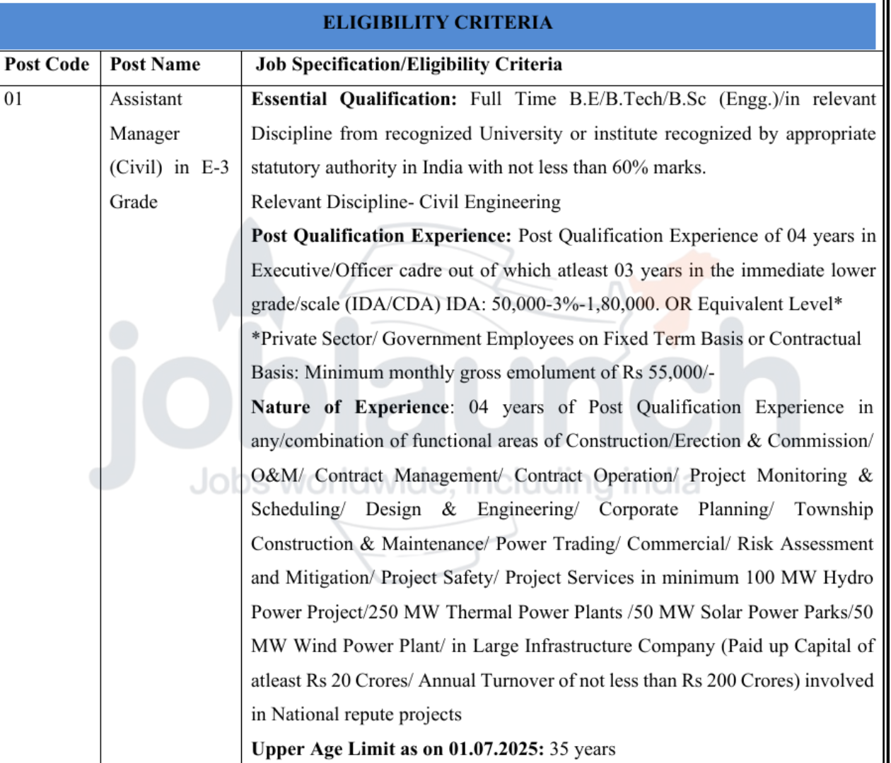 thdc,thdc india limited,thdc executive engineer,thdc india limited vacancy,thdc recruitment notification,thdc vacancy,thdc india vacancy,thdc recruitment 2025,thdc field engineer vacancy,thdc 2025 notification,thdc salary details,psu jobs 2025,thdc jobs for engineers,thdc eligibility criteria,thdc application process,thdc job vacancy,thdc recruitment process,thdc selection procedure,thdc career,thdc apply online,thdc field engineer salary,gate wallah,pw