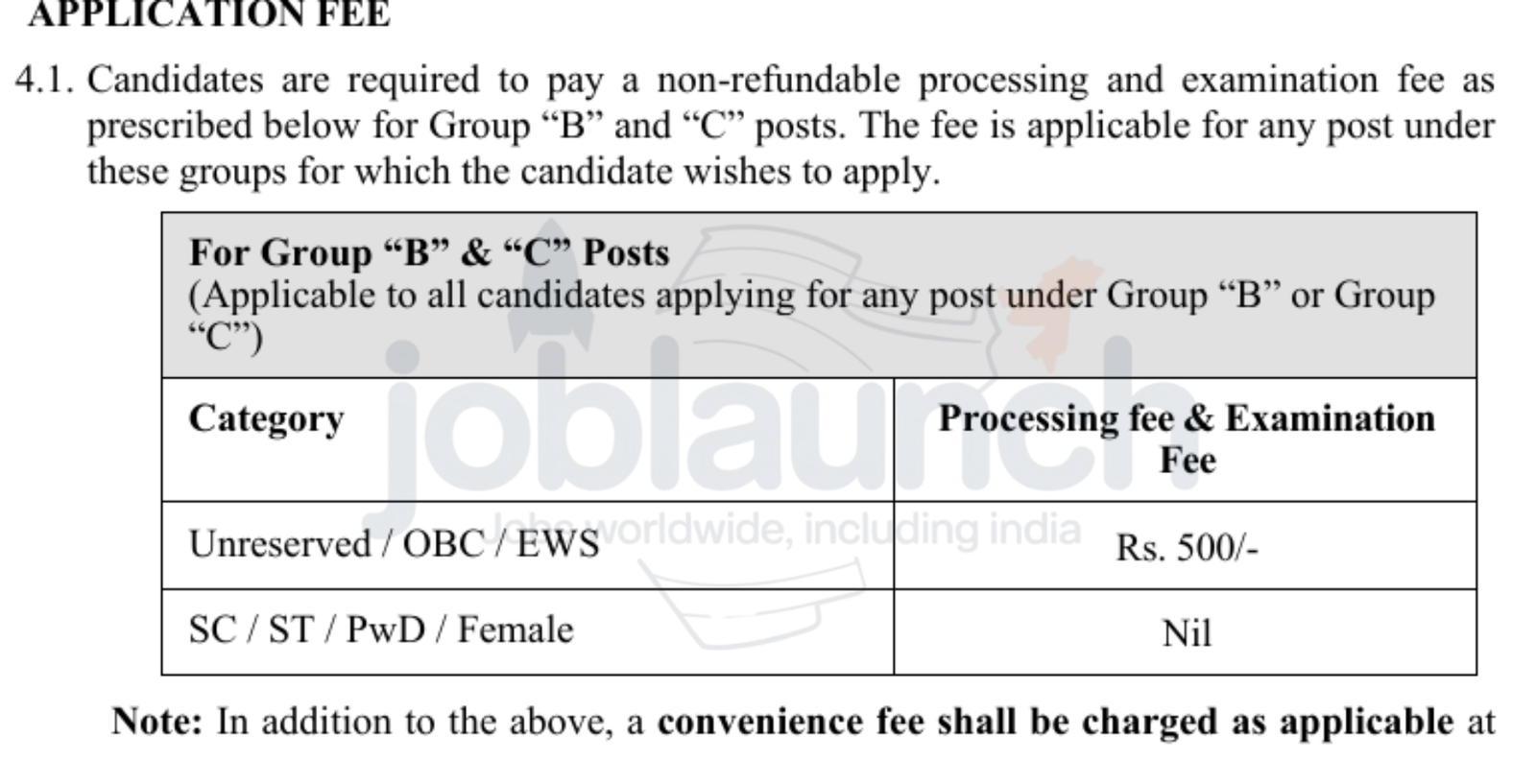 Group A, B & C CCRH Recruitment 2025