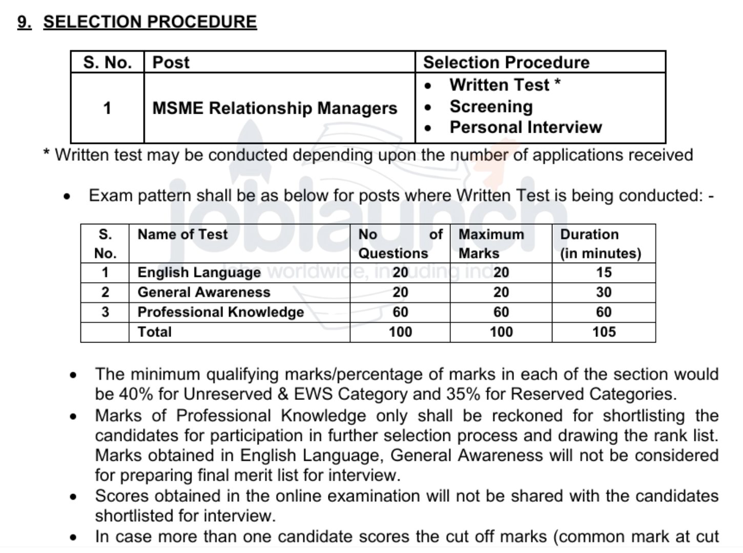 MSME Punjab and Sind Bank Recruitment 2025