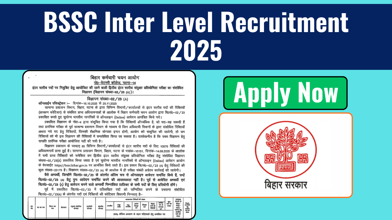 BSSC Inter Level Recruitment 2025