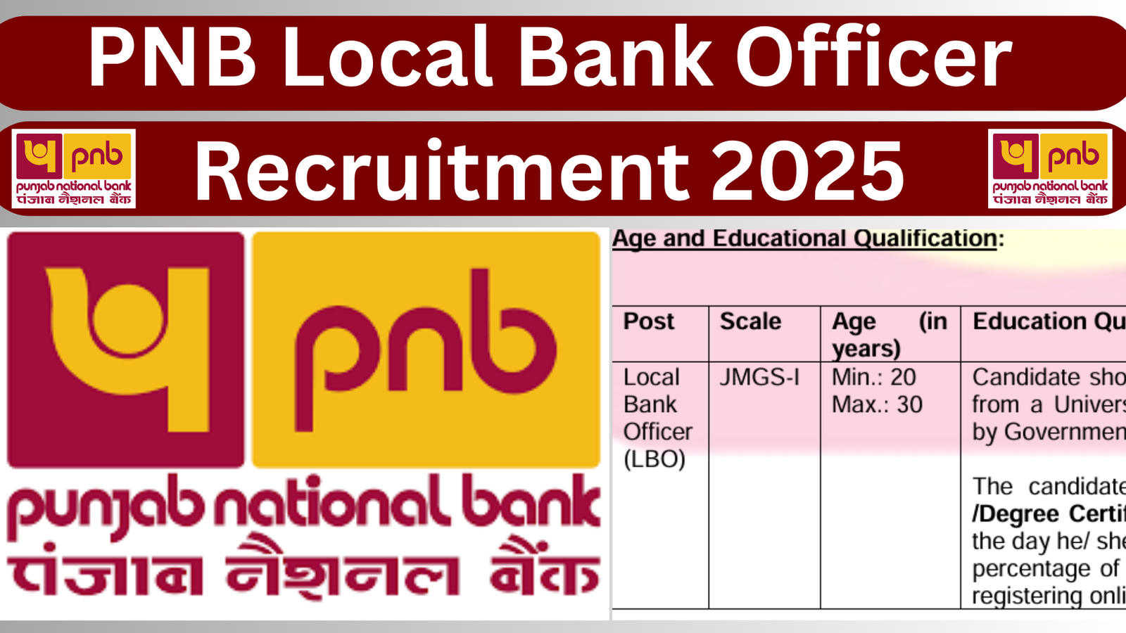 PNB Local Bank Officer Recruitment 2025